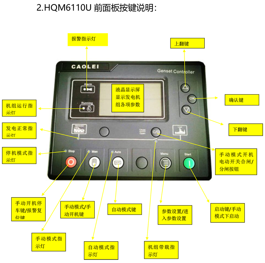 柴油發(fā)電機(jī)說明