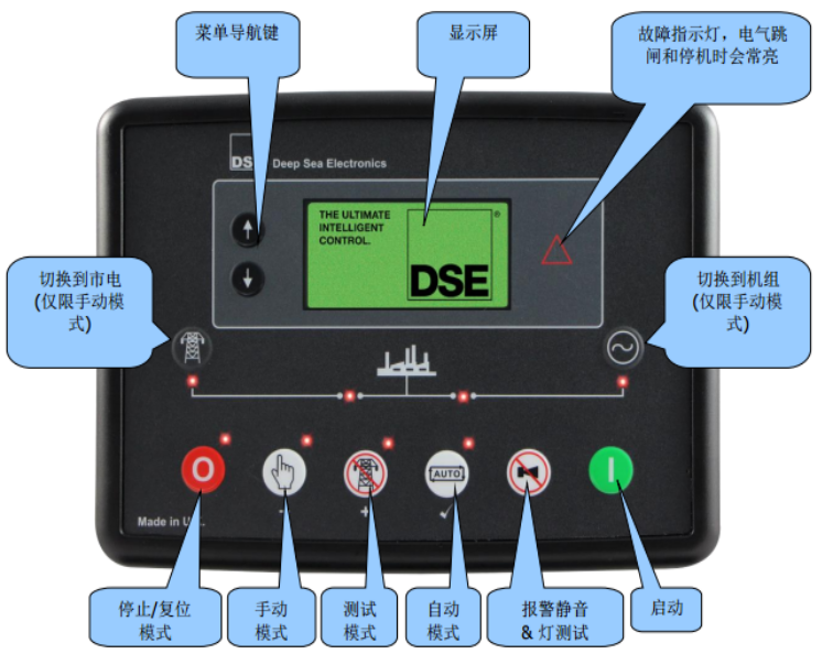 柴油發(fā)電機說明