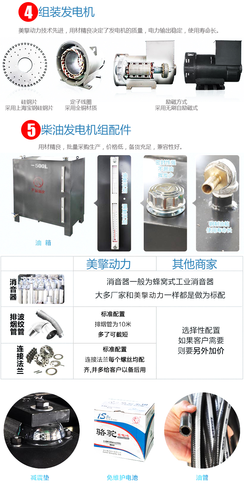 珀金斯發(fā)電機(jī)組